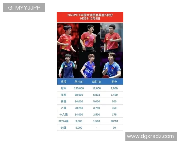 广州乒乓球队在全国乒乓球比赛经验排行榜中荣获第十名的荣耀时刻 广州乒乓球队在全国乒乓球比赛经验排行榜中荣获第十名的荣耀时刻